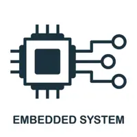 Embedded System Testing